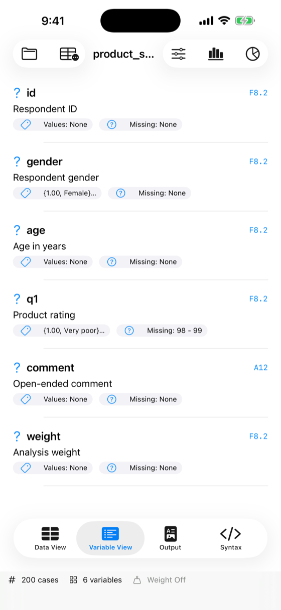 TRTT on iPhone: the Variable View with labels and missing values