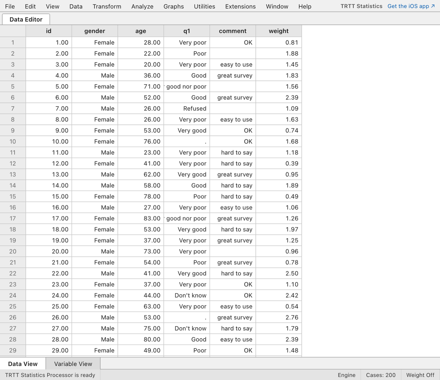 TRTT web app: the Data Editor showing a labelled .sav dataset in the browser